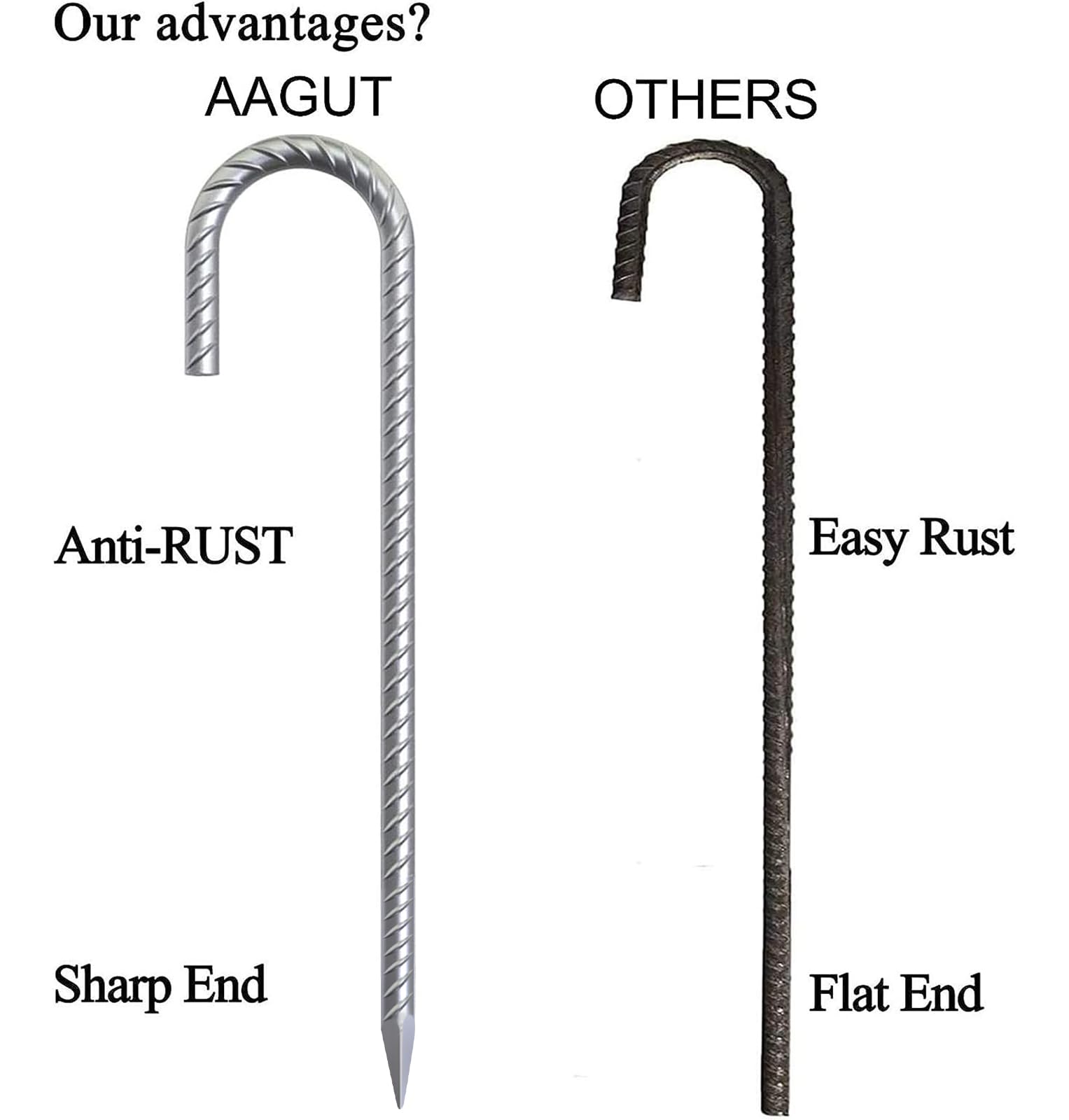 AAGUT 12-Inch J-Hook Rebar Stake, 3/8" Galvanized Heavy-Duty Ground Anchor
