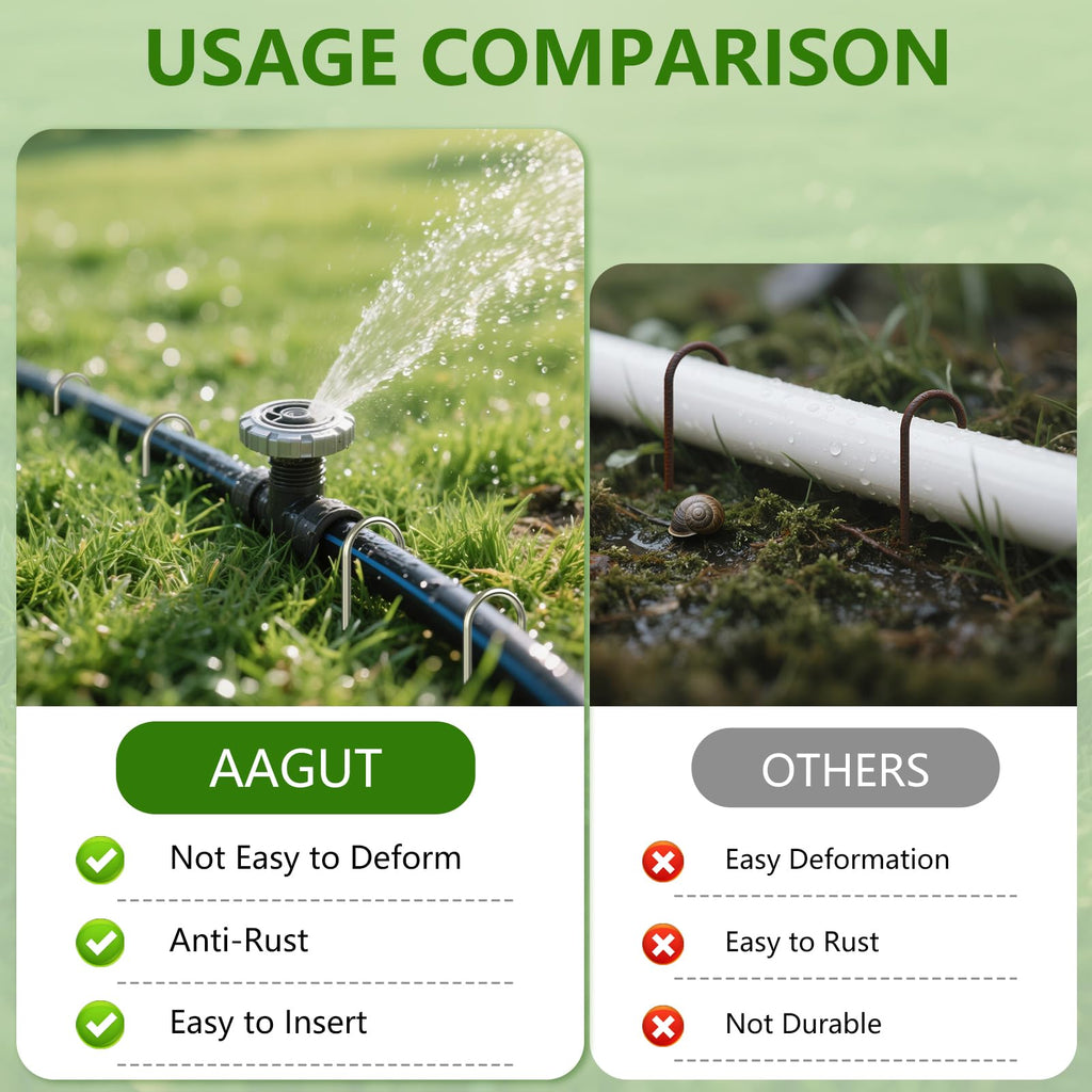 AAGUT 6-Inch Round Top Galvanized Garden Stake for Drip Hoses