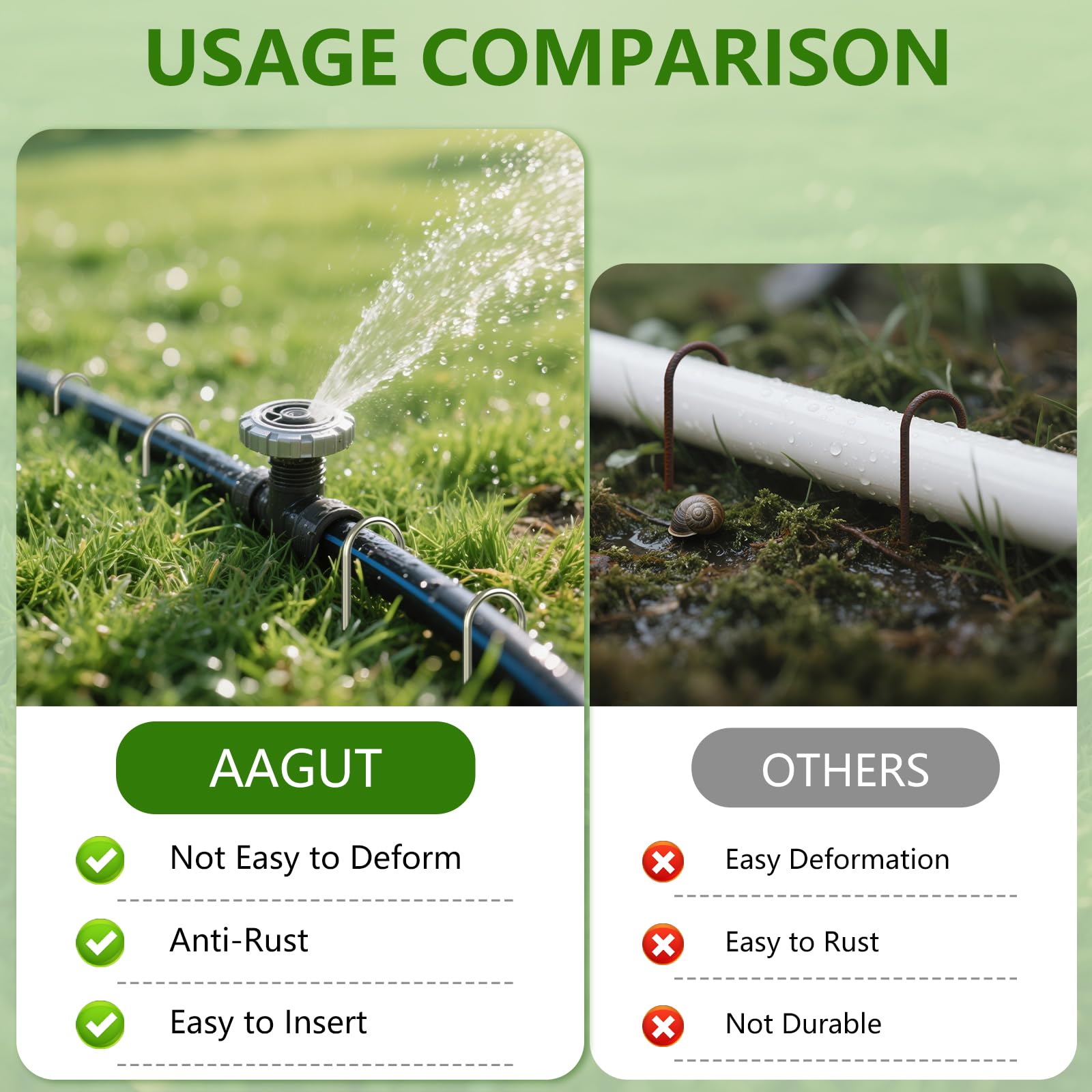 AAGUT 6-Inch Round Top Galvanized Garden Stake for Drip Hoses